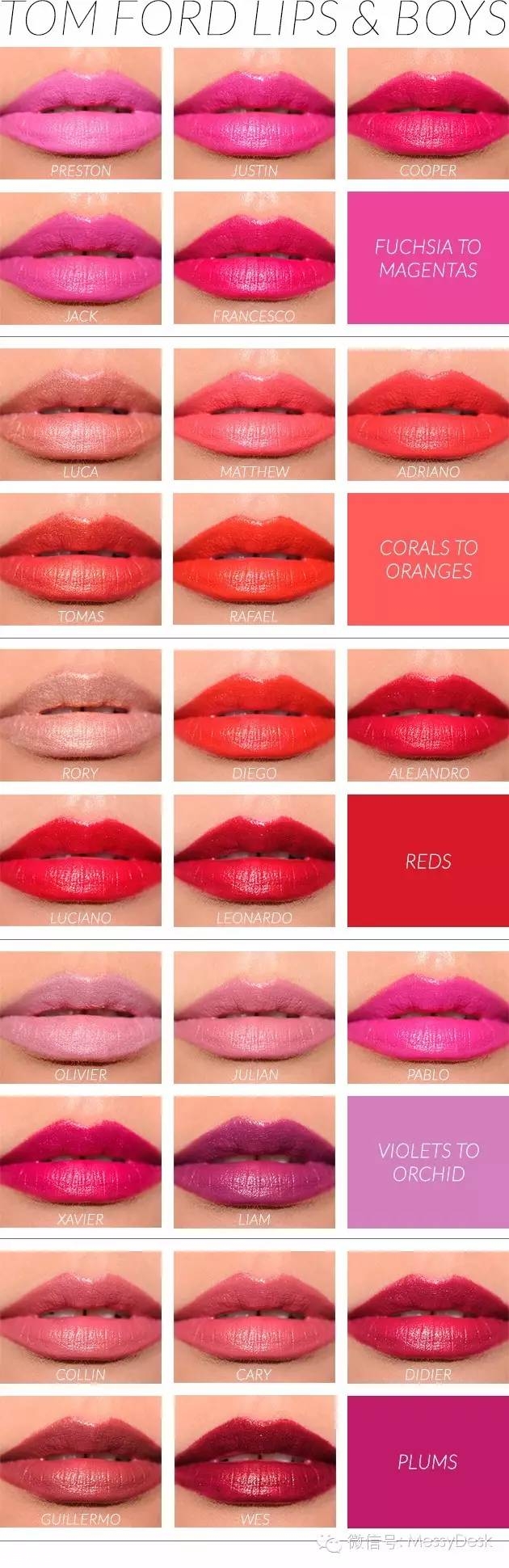 tf迷你口紅多少錢一支 tom ford迷你口紅全試色