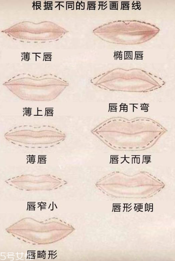 唇線筆哪個(gè)牌子好 唇線筆怎么畫(huà)圖解