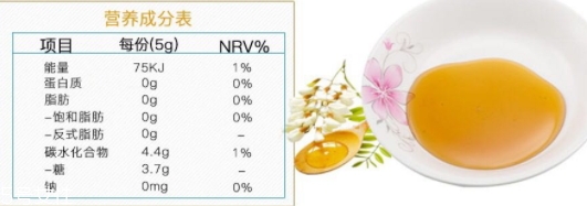 澳佳寶麥盧卡蜂蜜怎么吃？