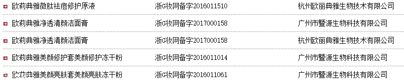 歐莉典雅和麗普司肽哪個好？