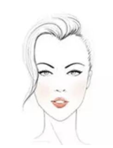 日常眼妝的畫法步驟圖片 傻瓜式眼妝一學就會