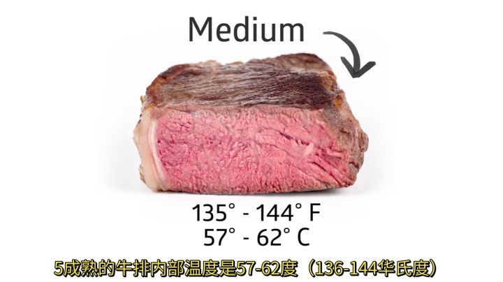 怎么判斷牛排幾分熟 牛排幾分熟怎么看 怎么判斷牛排幾分熟 牛排幾分熟怎么看