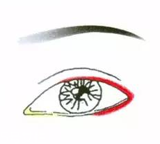 先畫眼影還是先畫眼線？先畫眼影不會讓眼線暈掉