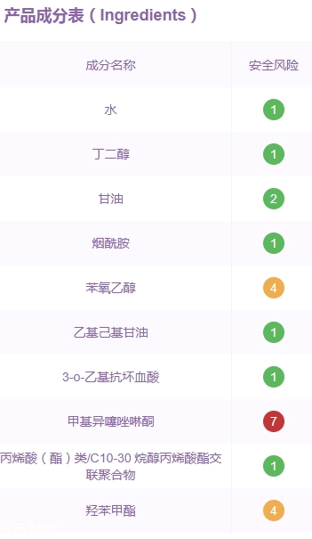 水之蔻面膜孕婦能用嗎？水之蔻面膜有熒光劑嗎？