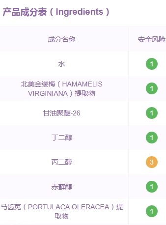 ceeture皙泉化妝品怎么樣？有激素嗎？