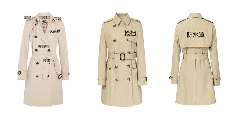 如何挑選風(fēng)衣？這些款式穿10年不過時(shí)