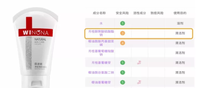 sls和sles是什么？怎么分辨sls sles？
