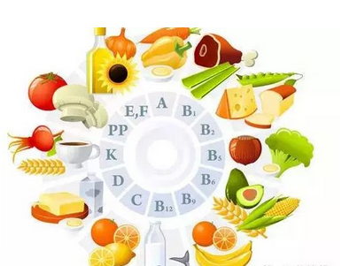 rainbow light潤(rùn)泊萊多種維生素怎么樣？