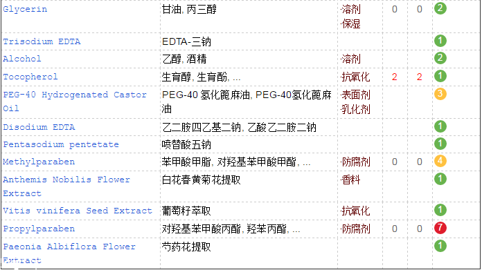 pola洗發(fā)水分幾個(gè)系列 pola洗發(fā)水成分 pola洗發(fā)水分幾個(gè)系列 pola洗發(fā)水成分
