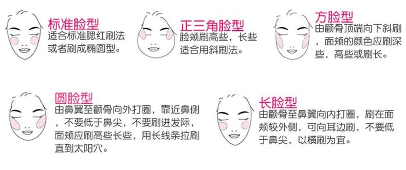 小麥皮膚用什么腮紅好看？這些顏色涂上超健康