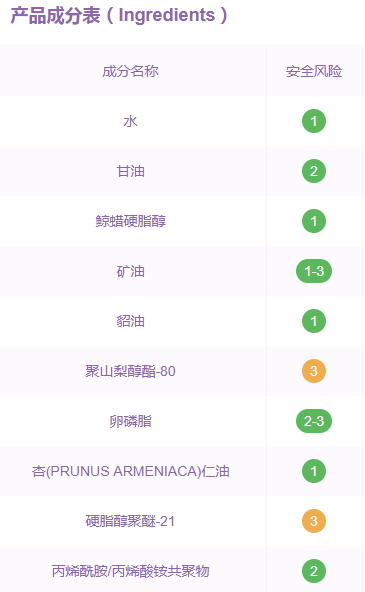同仁堂面膜怎么樣？中藥配方面膜