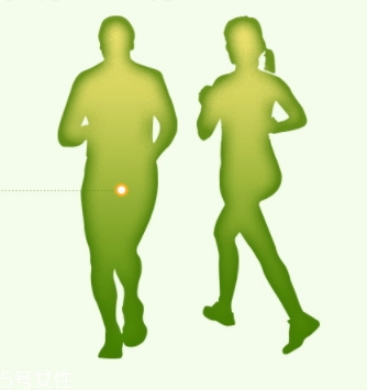 大豆卵磷脂不適人群