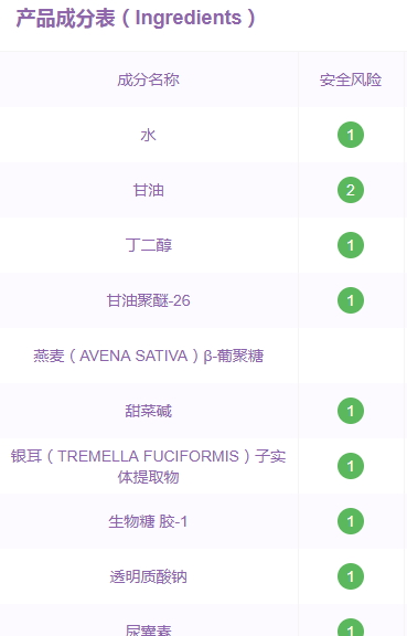 雅滋美特孕婦用安全嗎？