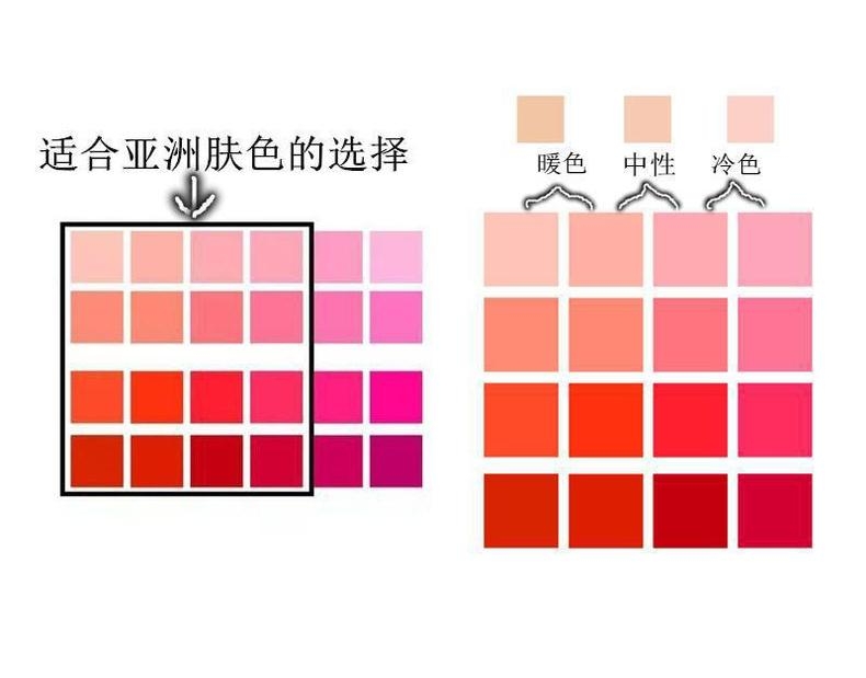 唇釉適合夏天嗎 如何隨季節(jié)變換口紅質地