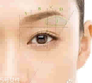 手把手教你如何修眉 不同臉型的眉毛畫法 手把手教你如何修眉 不同臉型的眉毛畫法