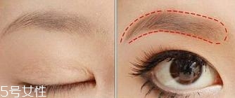 手把手教你如何修眉 不同臉型的眉毛畫法 手把手教你如何修眉 不同臉型的眉毛畫法
