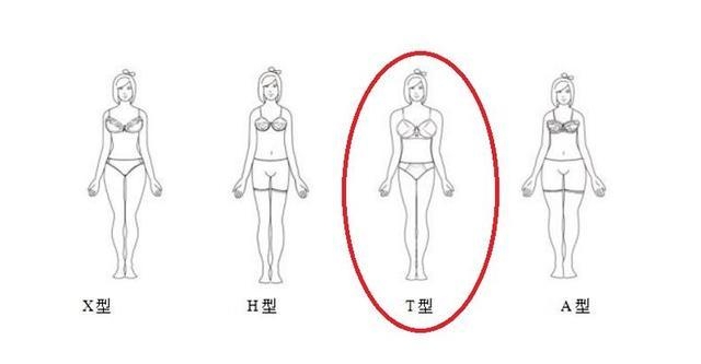 蕾絲裙不適合什么人穿 蕾絲裙不適合這4類(lèi)女生