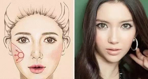 圓臉腮紅的畫(huà)法圖解教程 圓臉腮紅的畫(huà)法圖解教程