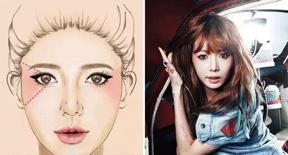 圓臉腮紅的畫(huà)法圖解教程 圓臉腮紅的畫(huà)法圖解教程