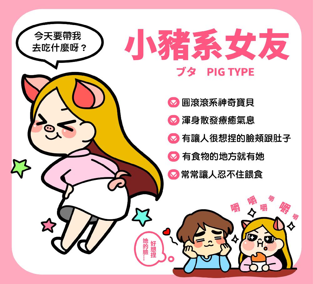 十二大動(dòng)物系女友分類(lèi)特征各不同