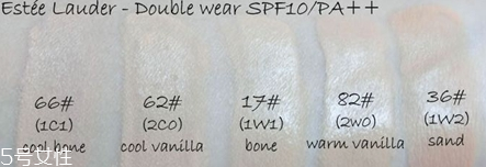 雅詩蘭黛粉底液色號(hào)怎么選 雅詩蘭黛粉底液使用測(cè)評(píng) 雅詩蘭黛粉底液色號(hào)怎么選 雅詩蘭黛粉底液使用測(cè)評(píng)