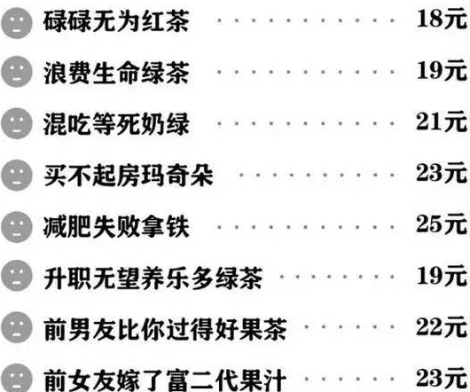 喪茶多少錢(qián)一杯？喪茶哪里有賣(mài)？