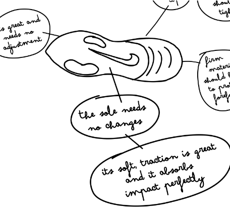 耐克3d打印跑步鞋怎么樣？nike zoom vaporfly elite flyprint評(píng)測(cè)