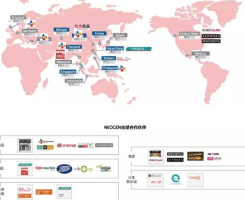 sur medic是什么牌子？sur medic什么檔次