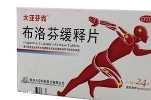 止痛藥會不會影響懷孕？