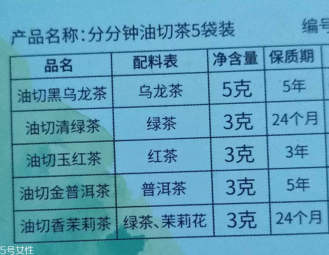 冷泡茶的做法 冷泡茶好喝嗎？