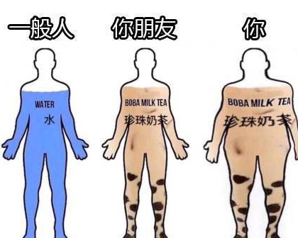 什么是奶茶肚？喝奶茶會長奶茶肚嗎