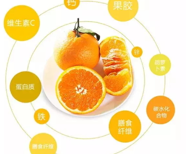 青見柑橘上火嗎？青見柑橘一天吃幾個好