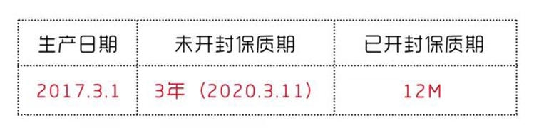 化妝品保質(zhì)期和開(kāi)蓋保質(zhì)期怎么區(qū)分 開(kāi)蓋保質(zhì)期怎么辨別 化妝品保質(zhì)期和開(kāi)蓋保質(zhì)期怎么區(qū)分 開(kāi)蓋保質(zhì)期怎么辨別