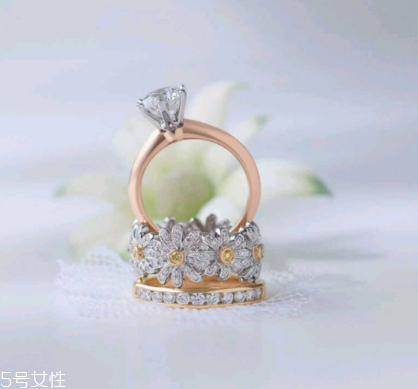 戒指不好摘下來怎么辦？戒指不好取下來怎么辦