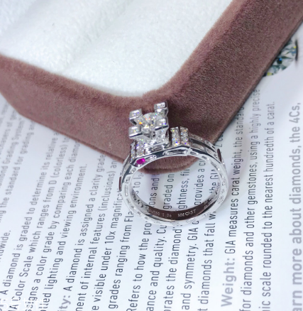 戒指us7是多少碼？戒指us7是多大