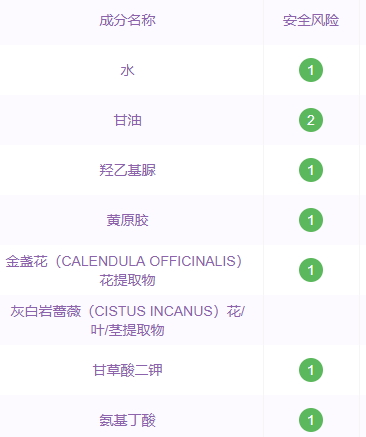 sexylook極美肌面膜孕婦能用嗎？極美肌面膜過敏是怎么回事
