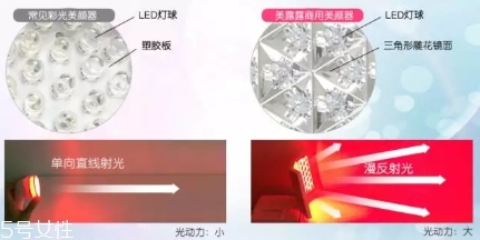 belulu大排燈怎么樣？belulu大排燈和exideal大排燈哪個好