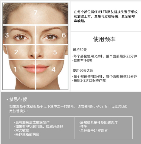 nuface紅光頭怎么用？nuface紅光嫩膚頭按摩位置