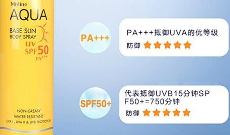 泰國防曬霜哪個(gè)牌子好？泰國防曬霜排行榜前十強(qiáng)