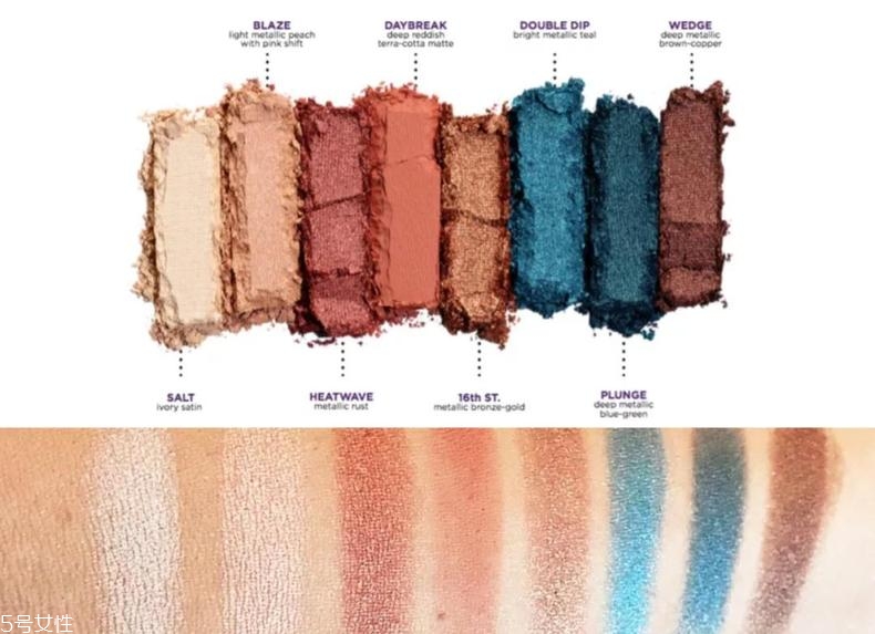 藍(lán)色眼影哪個(gè)牌子好 藍(lán)色眼影2018新品盤(pán)點(diǎn)