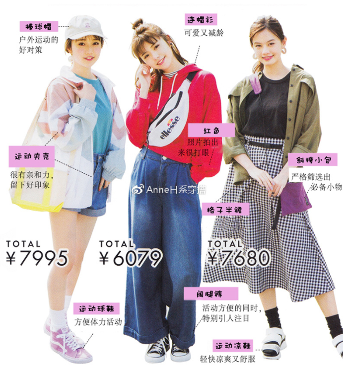 聚會(huì)穿什么衣服？五個(gè)聚會(huì)場(chǎng)景服裝搭配