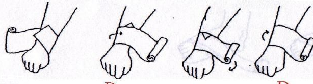 醫(yī)用紗布怎么固定？醫(yī)用紗布怎么包扎？