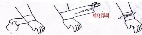 醫(yī)用紗布怎么固定？醫(yī)用紗布怎么包扎？