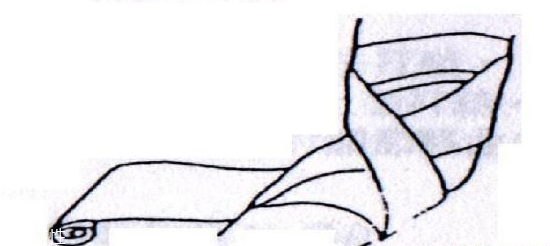 醫(yī)用紗布怎么固定？醫(yī)用紗布怎么包扎？