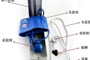 血壓計是上臂式好還是手腕式好？