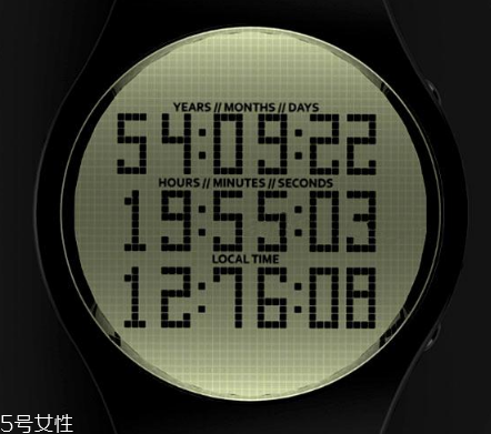 死亡手表是真的嗎？tikker死亡手表準(zhǔn)確嗎？