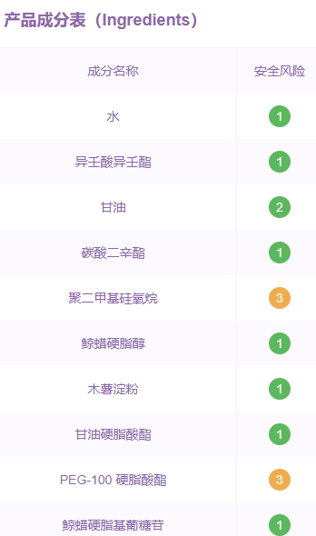 嬌韻詩(shī)面霜好用嗎？嬌韻詩(shī)面霜評(píng)測(cè)