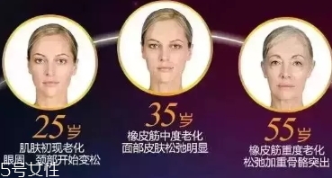 愛貝芙可以被取出嗎？愛貝芙如何取出