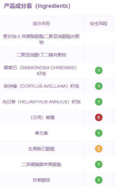 嬌韻詩(shī)唇油孕婦可以用嗎？嬌韻詩(shī)果凍唇油成分