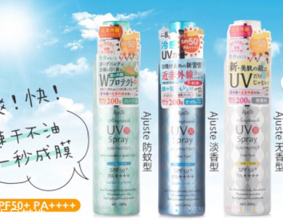 防曬噴霧用之前要搖嗎？